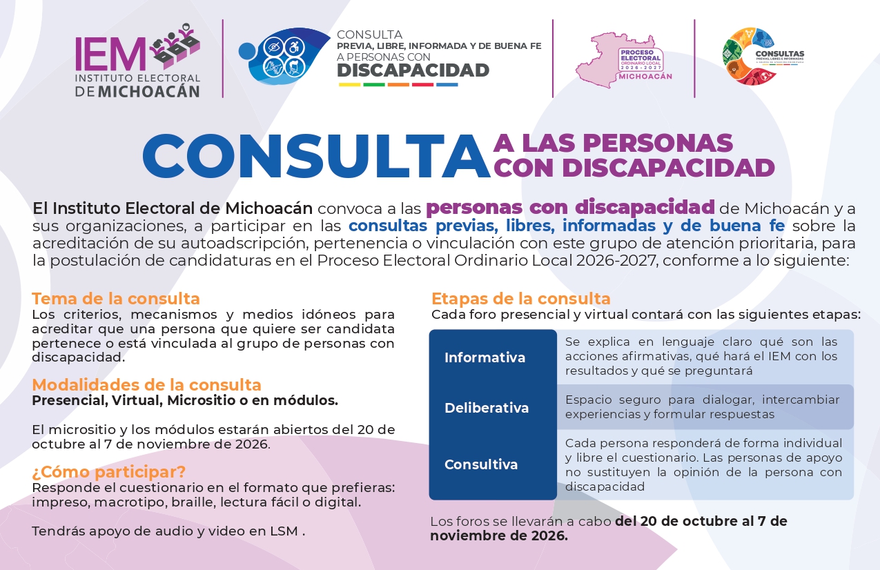 Consulta a las Personas con Discapacidad