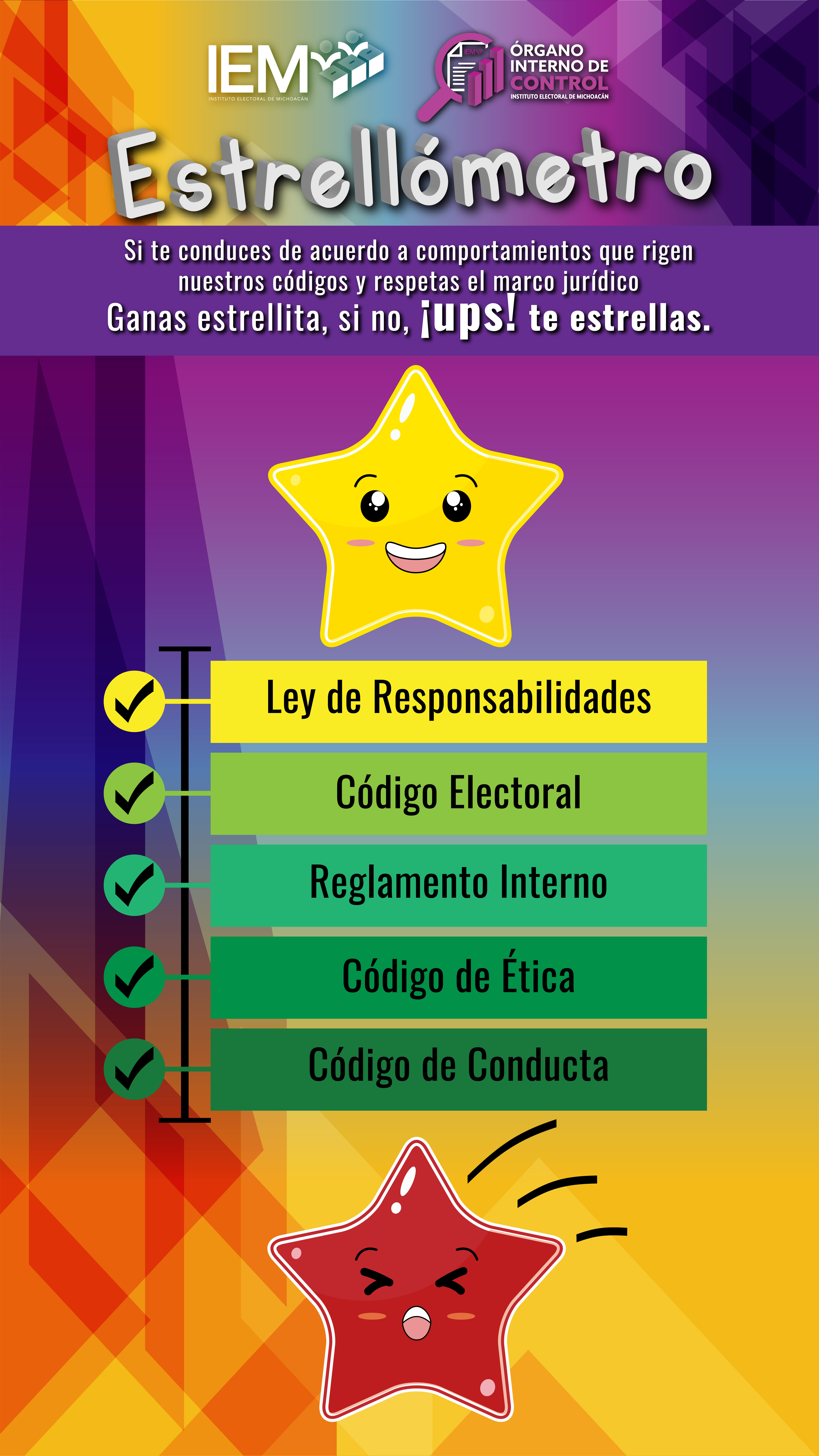 Estrellometro